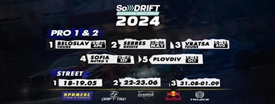 TRI-ACE названа официальным шинным партнером So Drift Series 2024